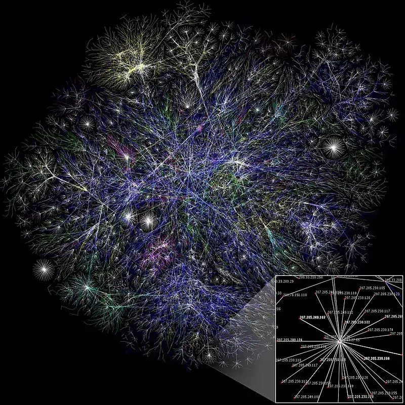 opte projet visual representation